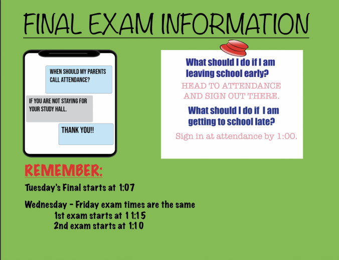Final Exam Information