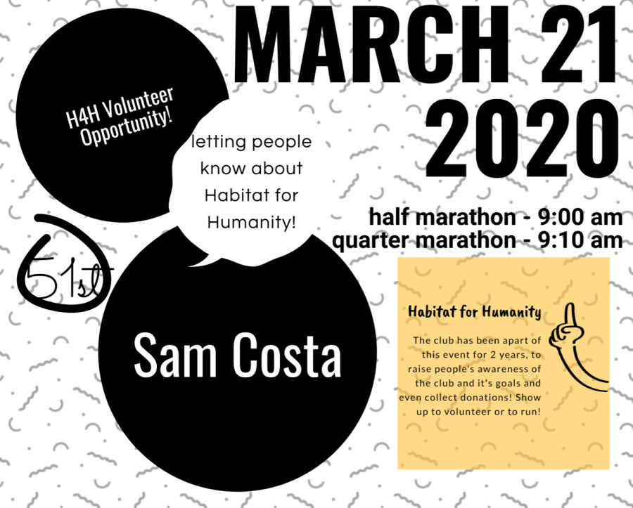 Habitat for Humanity: Sam Costa