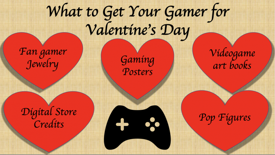 What to Get Your Gamer For Valentines Day